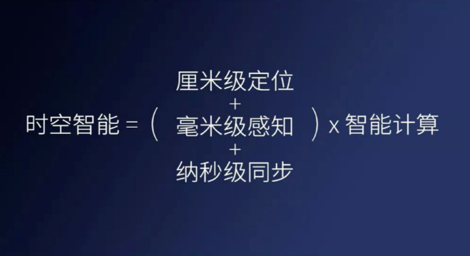 千尋cors、千尋知寸升級版即將上線，兼容5星16頻！