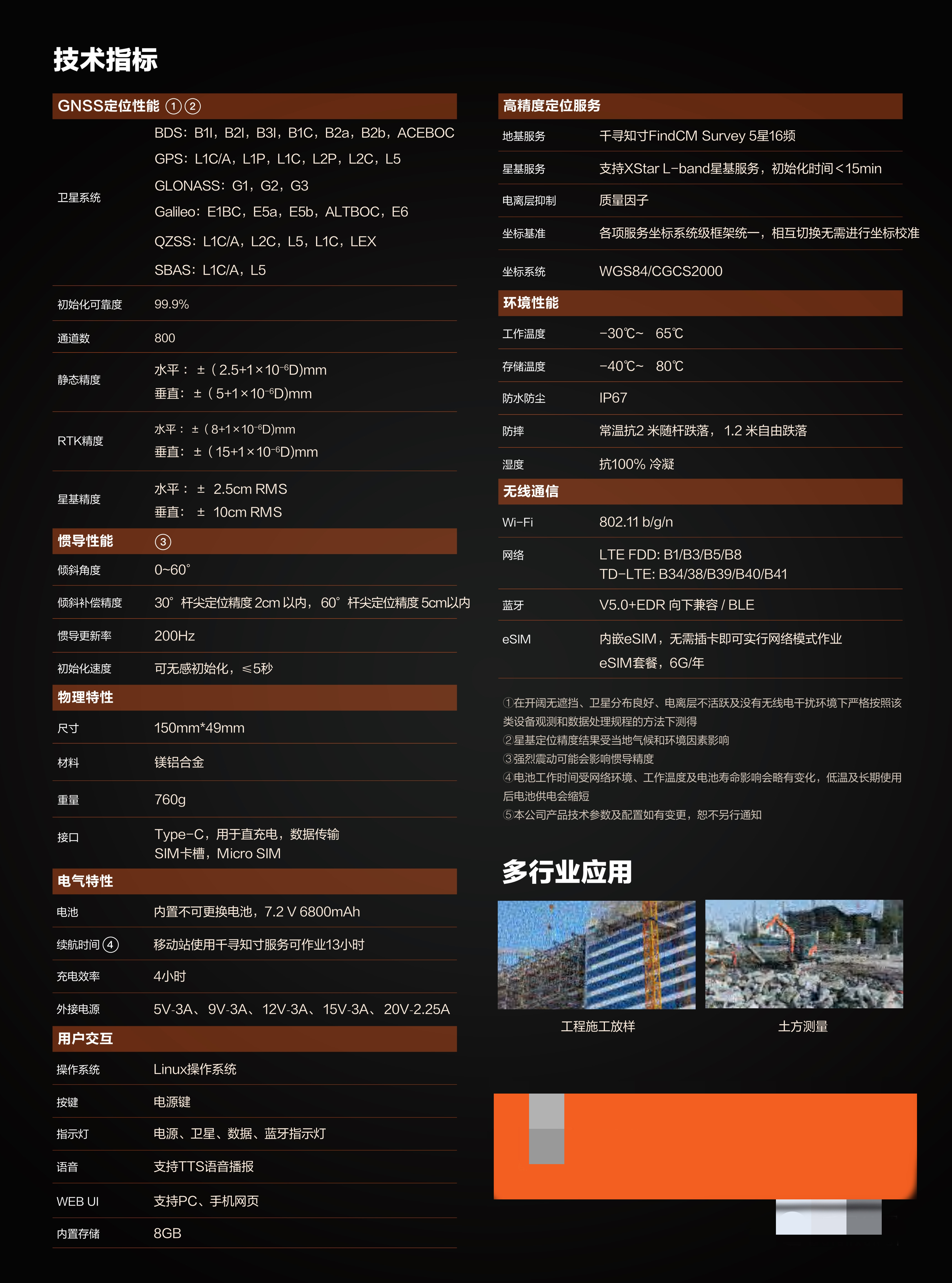 千尋星云V3 RTK技術參數(shù)